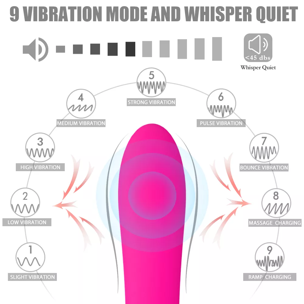 Isıtmalı Şarjlı Anal Vibratör - Görsel 6